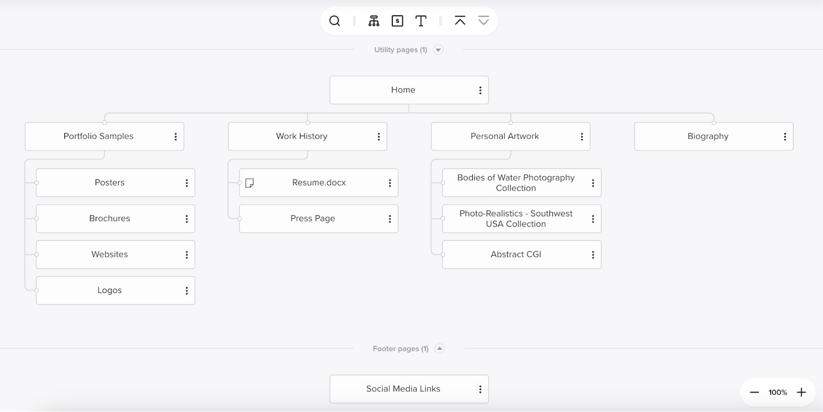 black and white site map template for a personal portfolio website