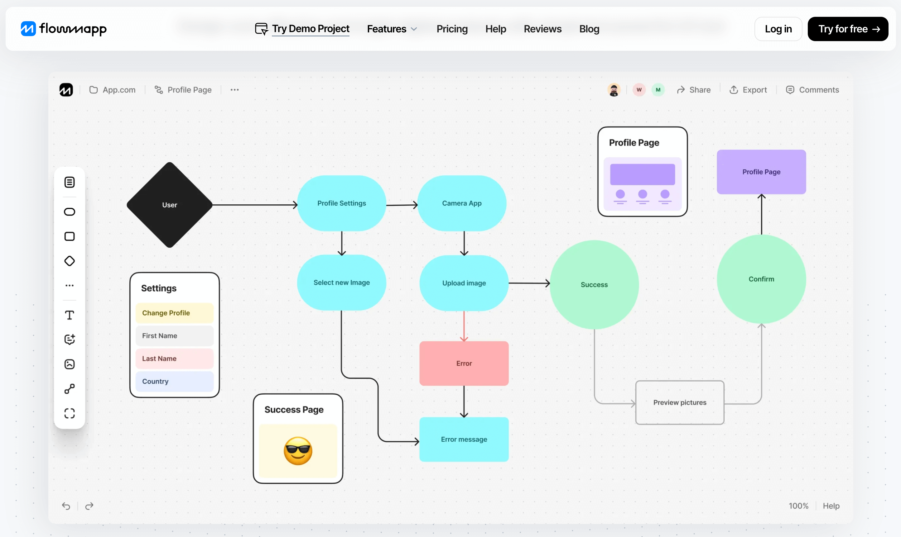 The Ultimate Guide to Customer - 661ea3b0a0b6dba47a5ed5c1 Flowmapp 