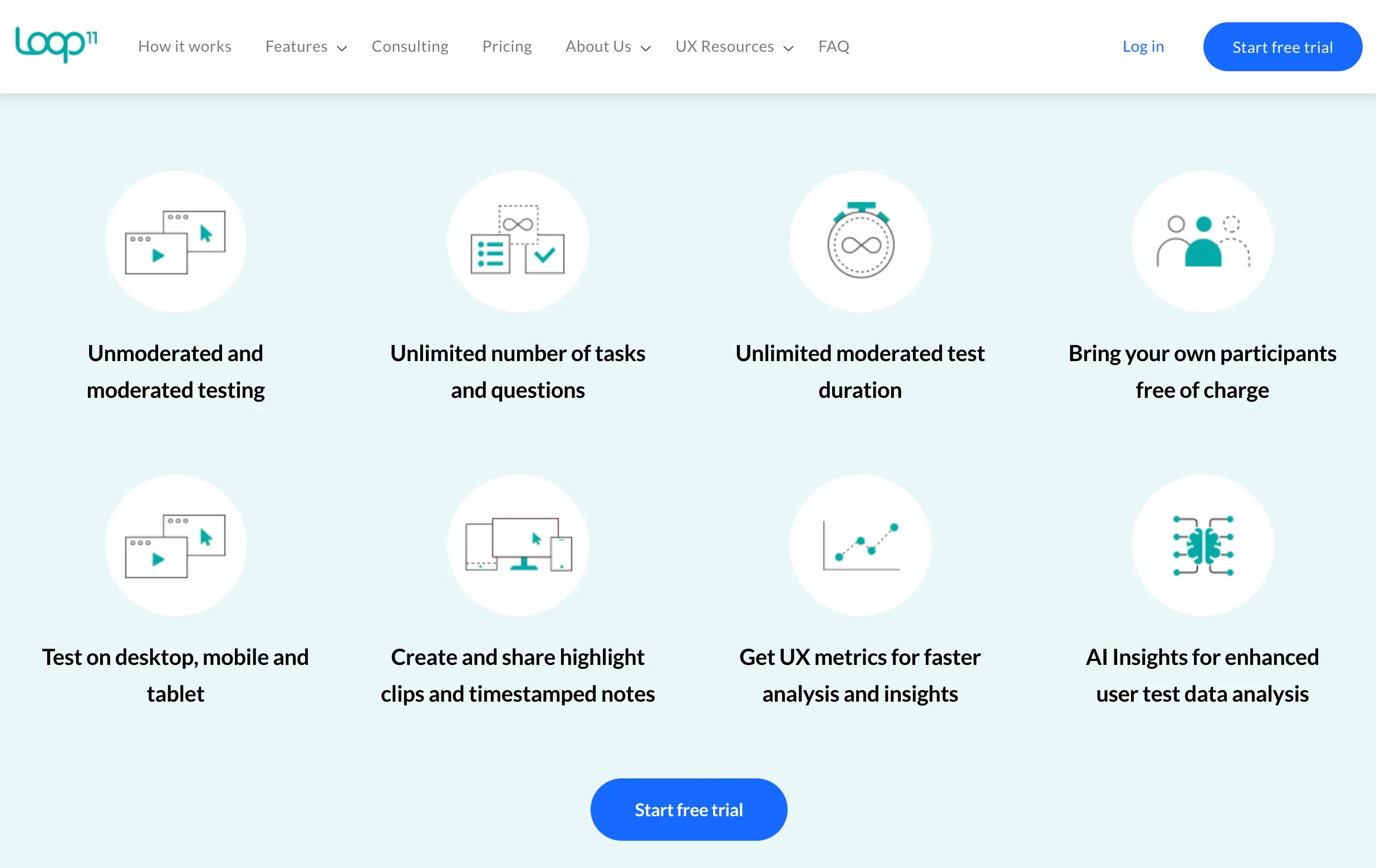 25 User Testing Alternatives For Ux Research And More