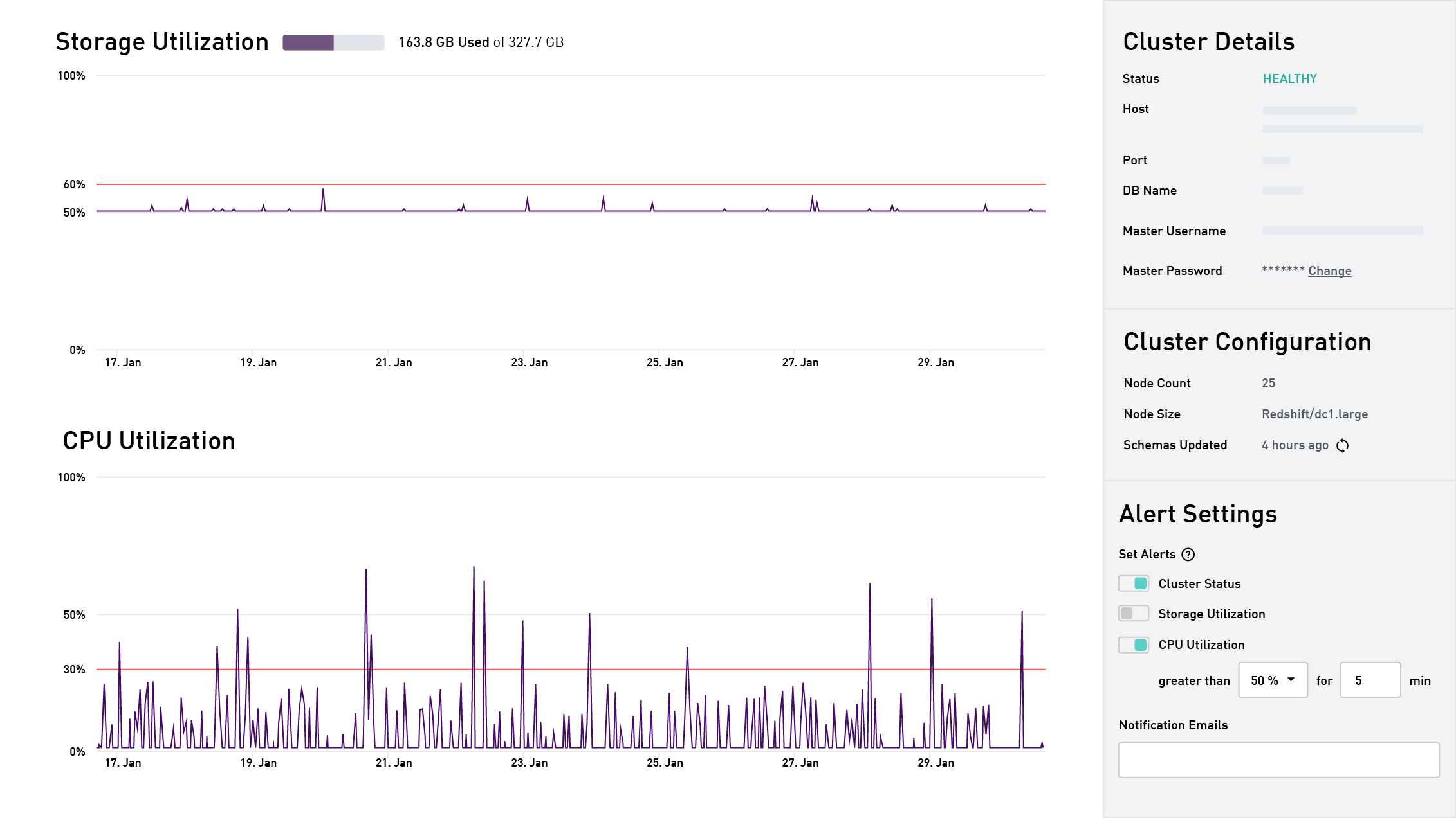 The Periscope Data editor for SQL and Python analysts