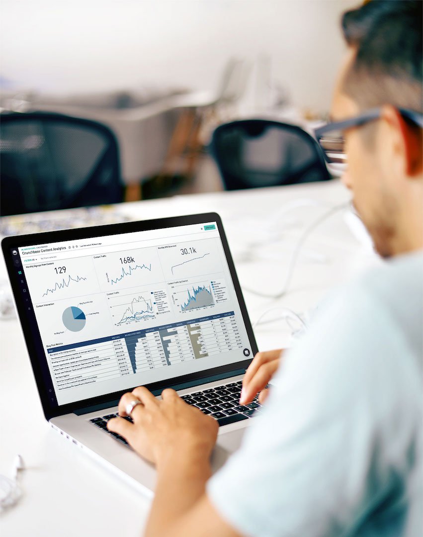 Informed Marketing with Periscope Data | YFS Magazine