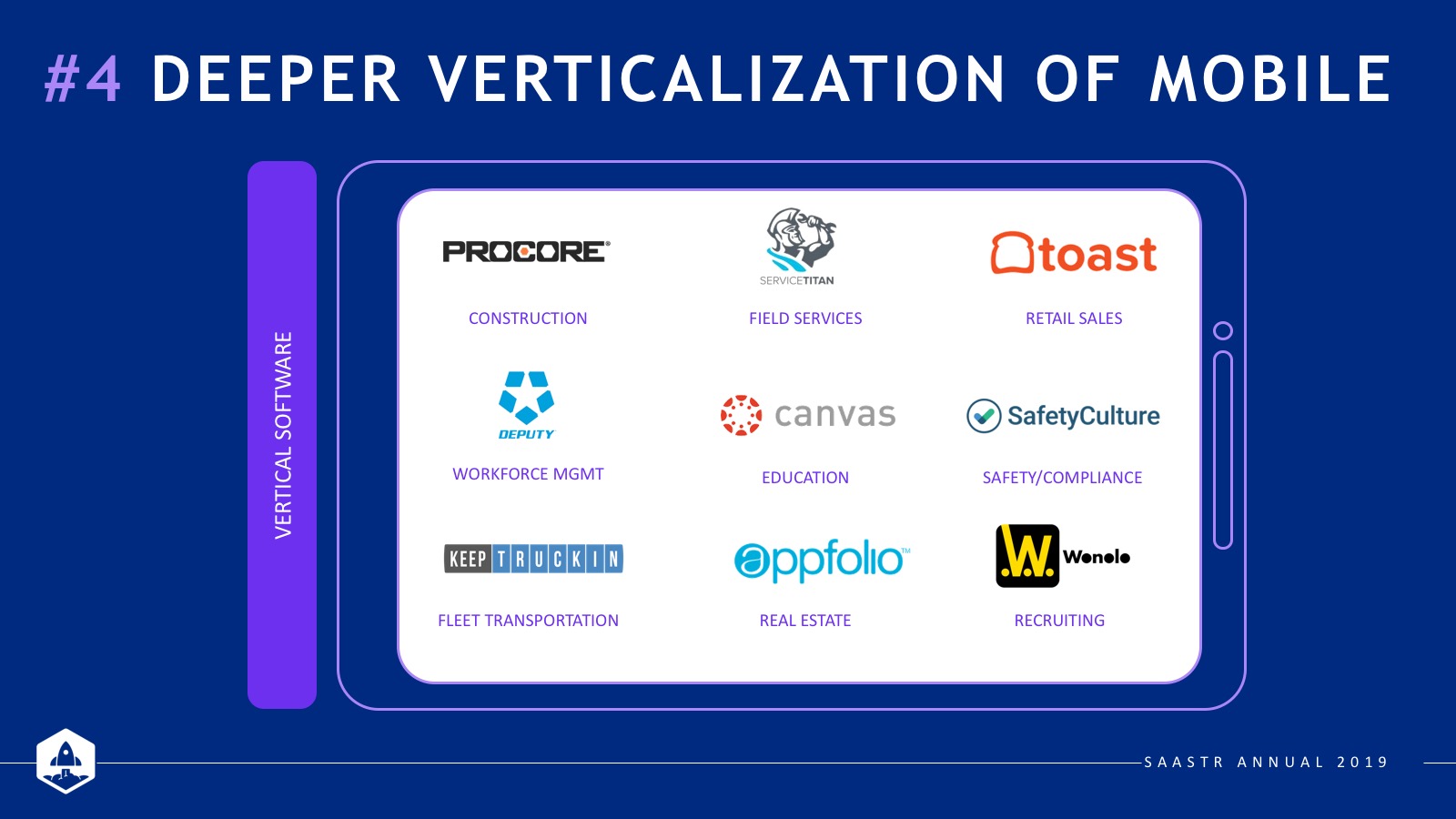 Prediction #4: Deeper verticalization of mobile