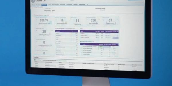 Periscope Data