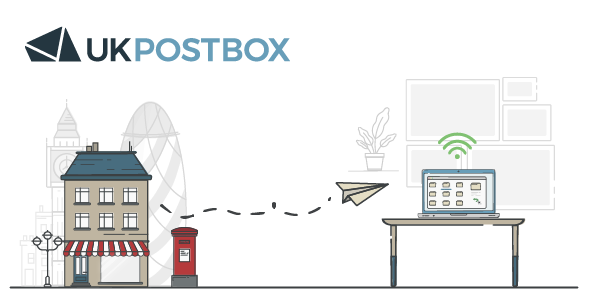 Business Mail Redirection: Why & How You Redirect Business Post