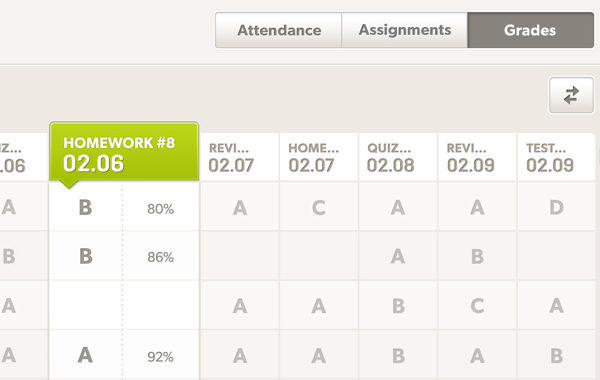 Student Grading System Ux project_template_UX