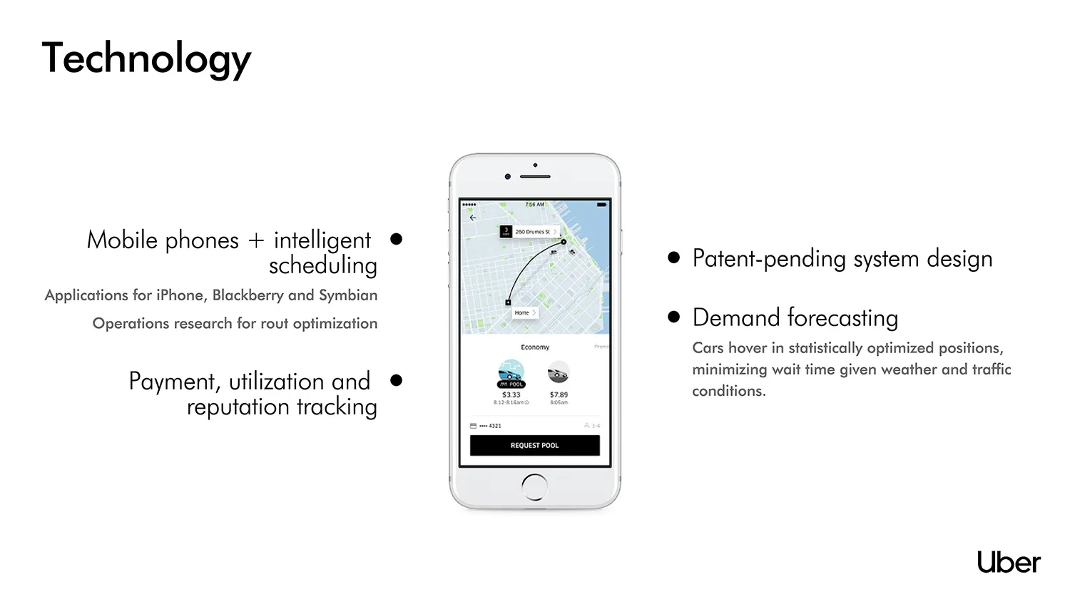 Uber Pitch Deck l Beautiful.ai