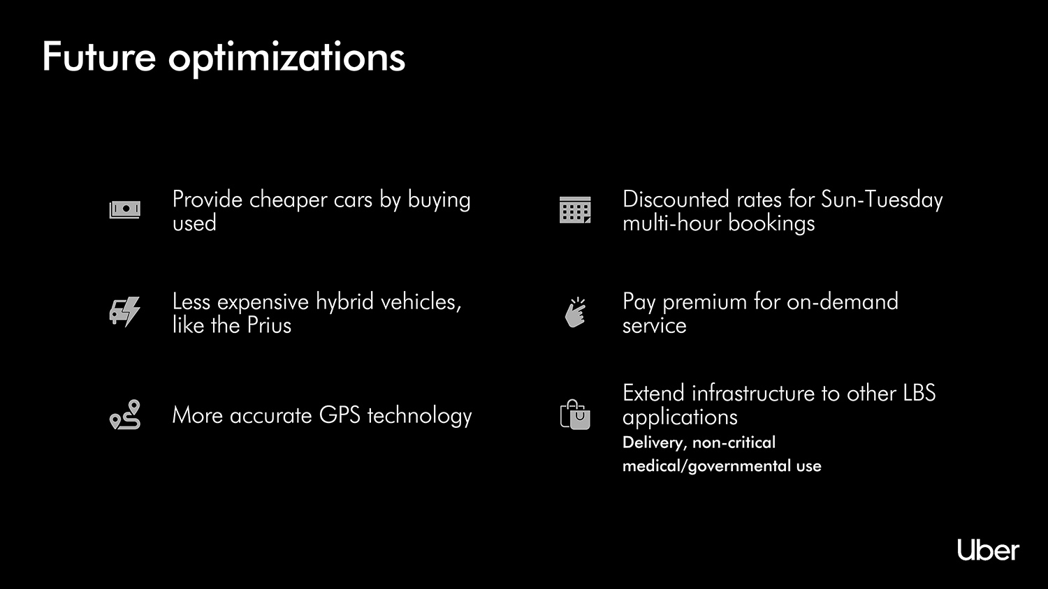 Uber Pitch Deck l Beautiful.ai