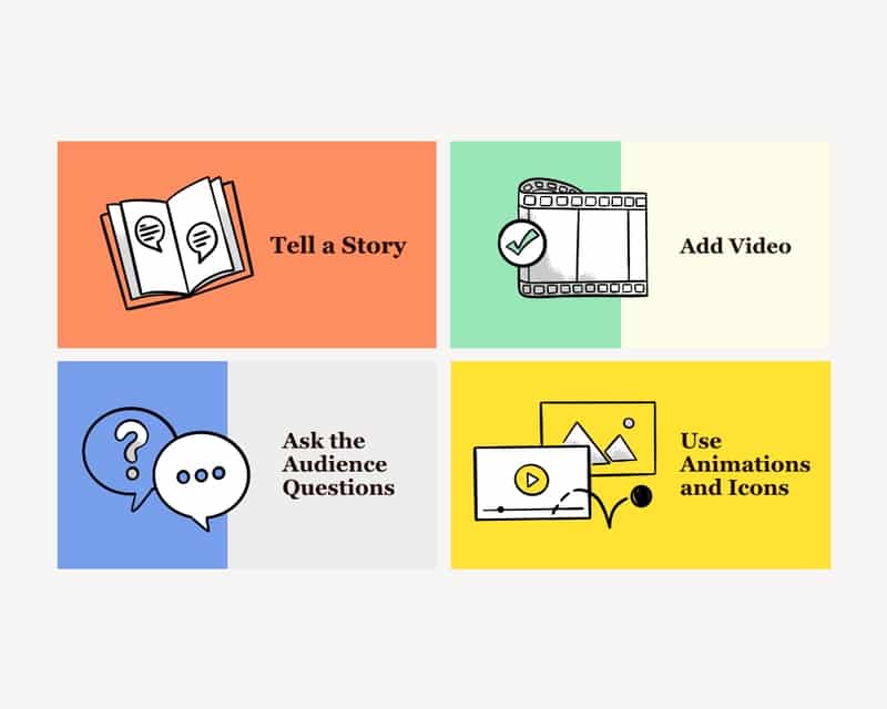 7 Interactive Presentation Ideas to Keep Your Teams Involved| The ...