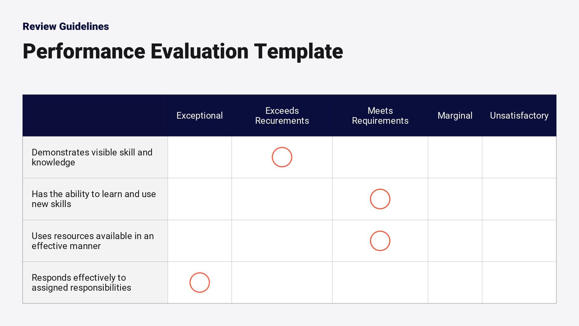 Performance Review Template | Beautiful.ai