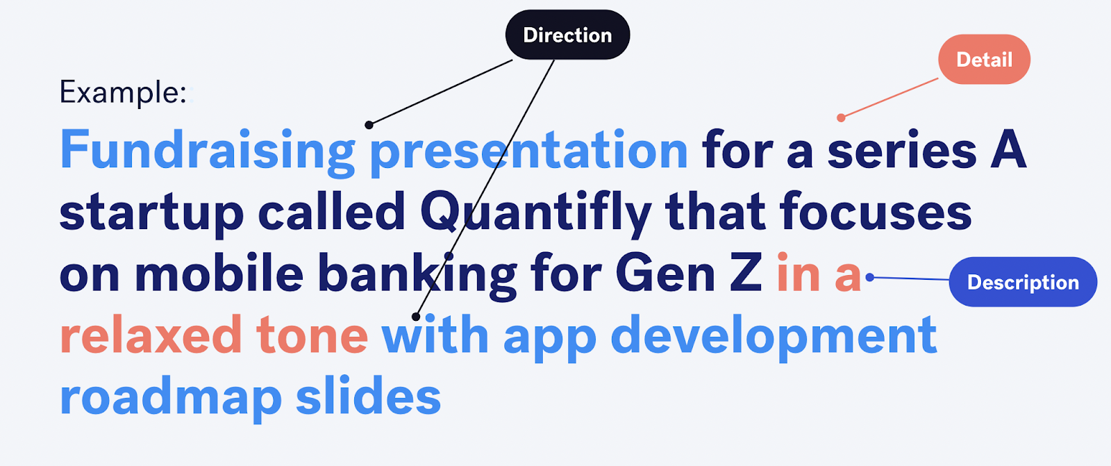 improve my powerpoint presentation ai improve my powerpoint presentation ai