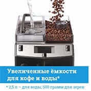 Автоматическая зерновая кофемашина Saeco Lirika Black