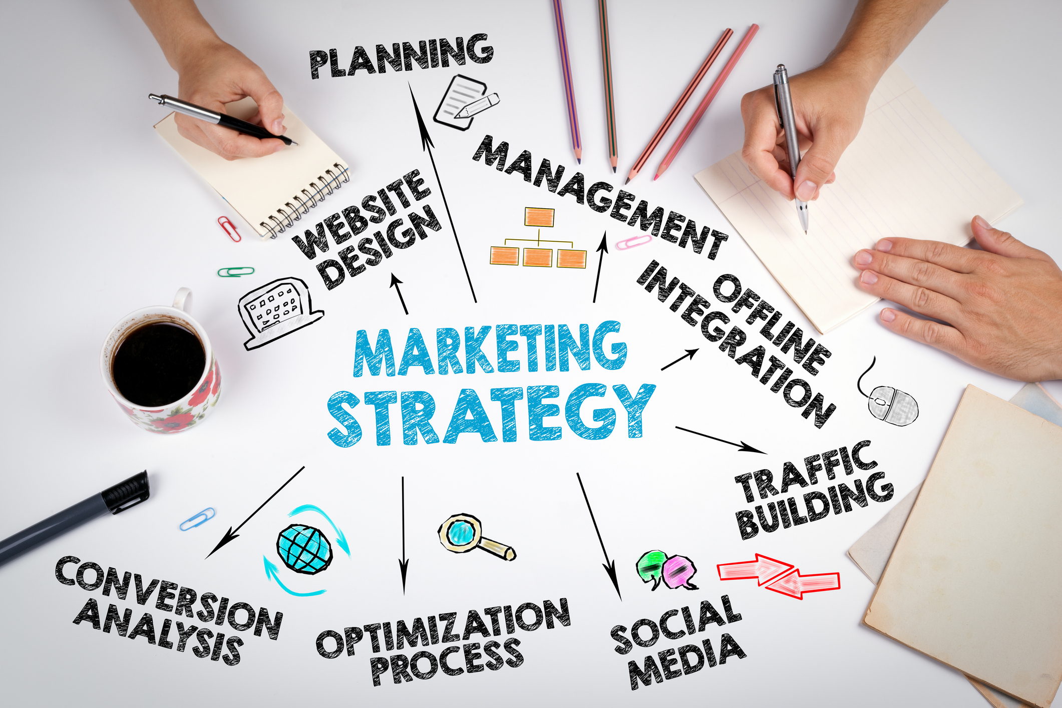 7 top tips on some simple marketing to help you market your business