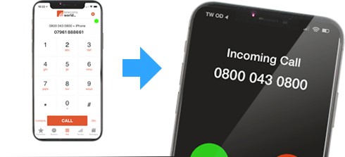 Dial out application