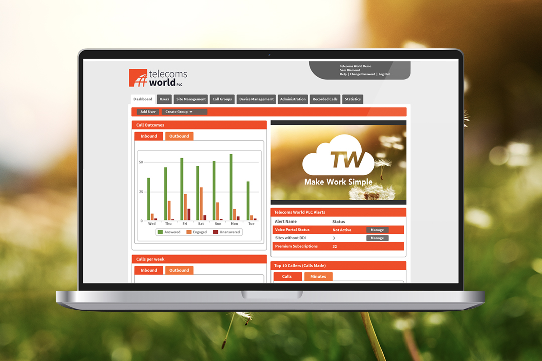 Introducing TWcloud