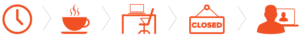 We’ve outlined 5 top tips to making home working a success.