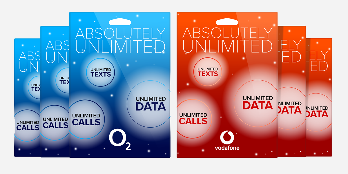 Reducing Business Costs with Mobile SIM Only