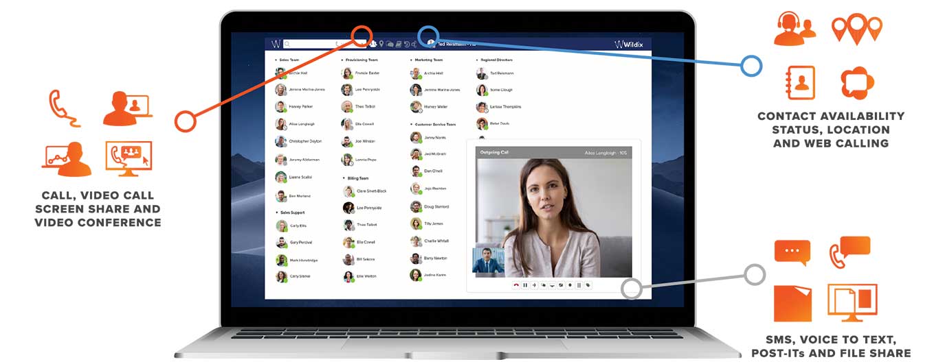 unified-communication