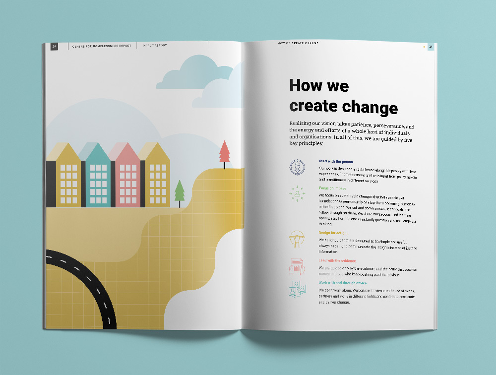 How we create change