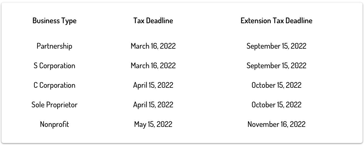 2023 Estimated Quarterly Tax Due Dates Hurdlr