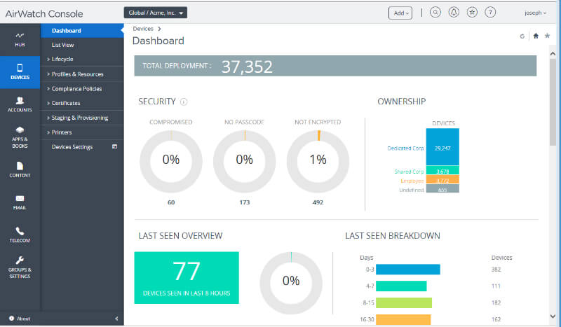 airwatch