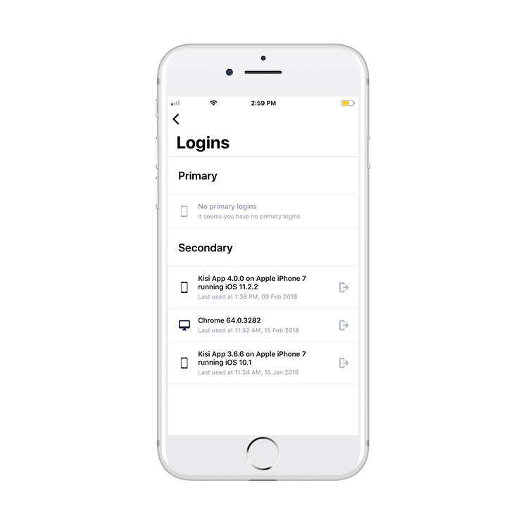 history of kisi logins