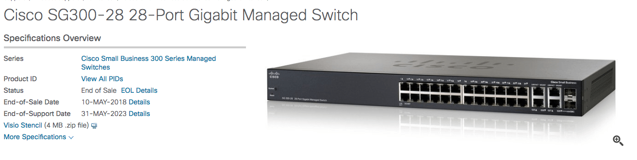 Cisco SG300-28
