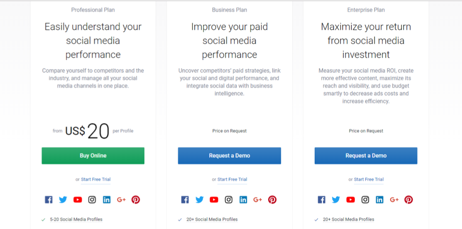 socialbakers pricing