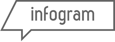 infogram logo