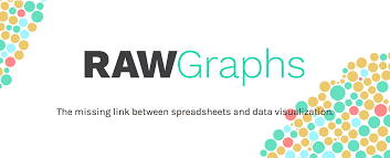 RawGraphs logo