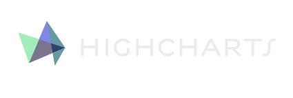 highcharts logo