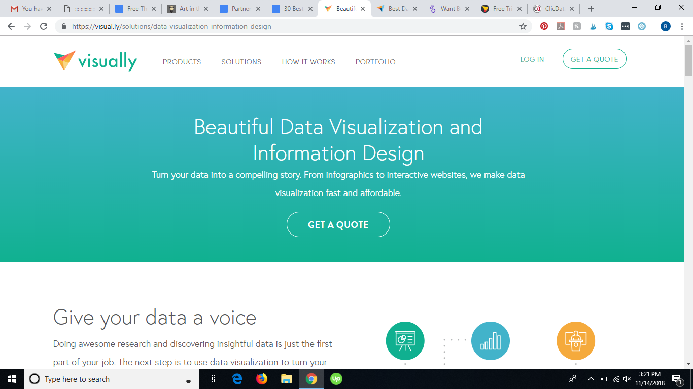 visually pricing