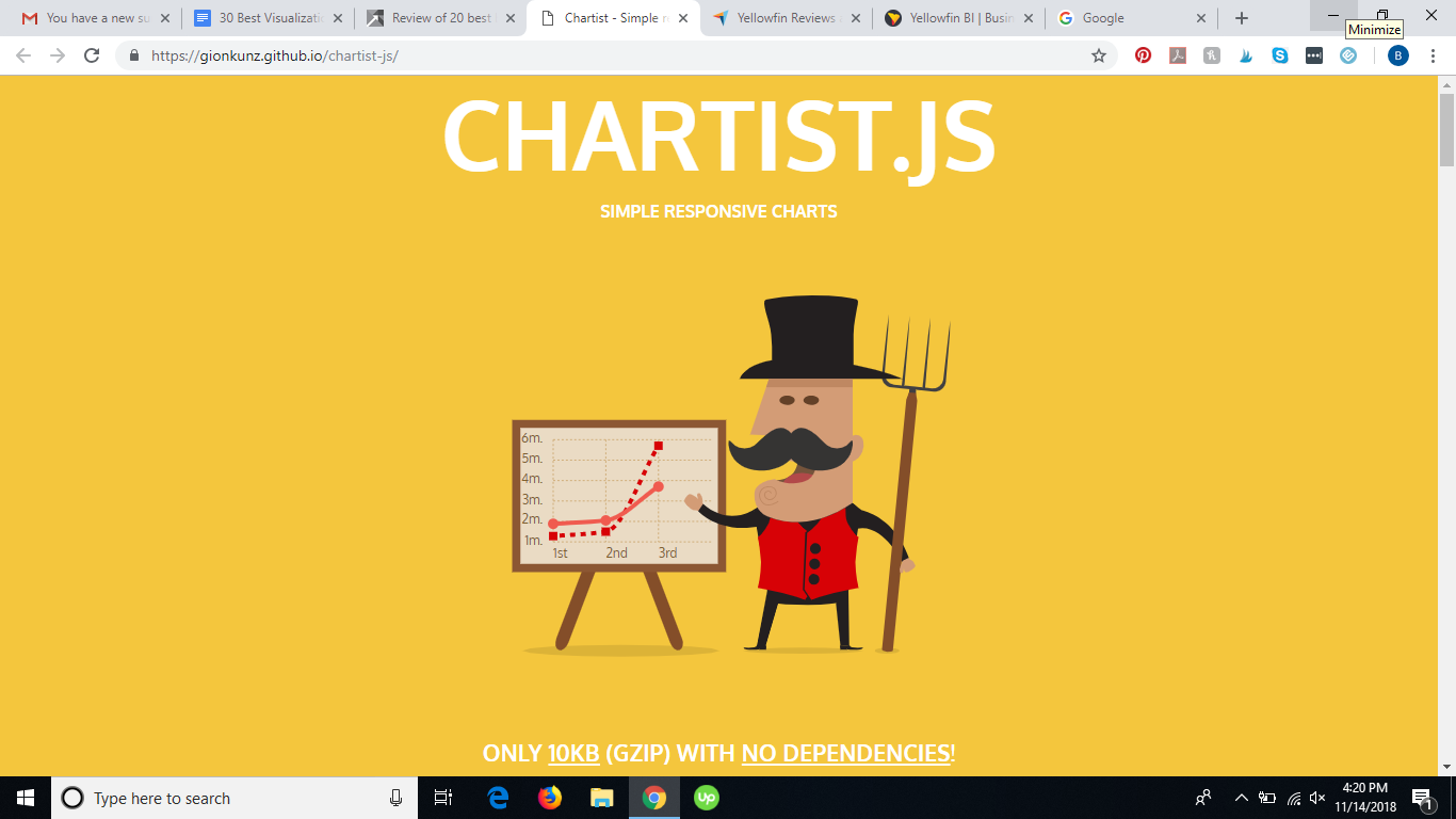 chartis.js website