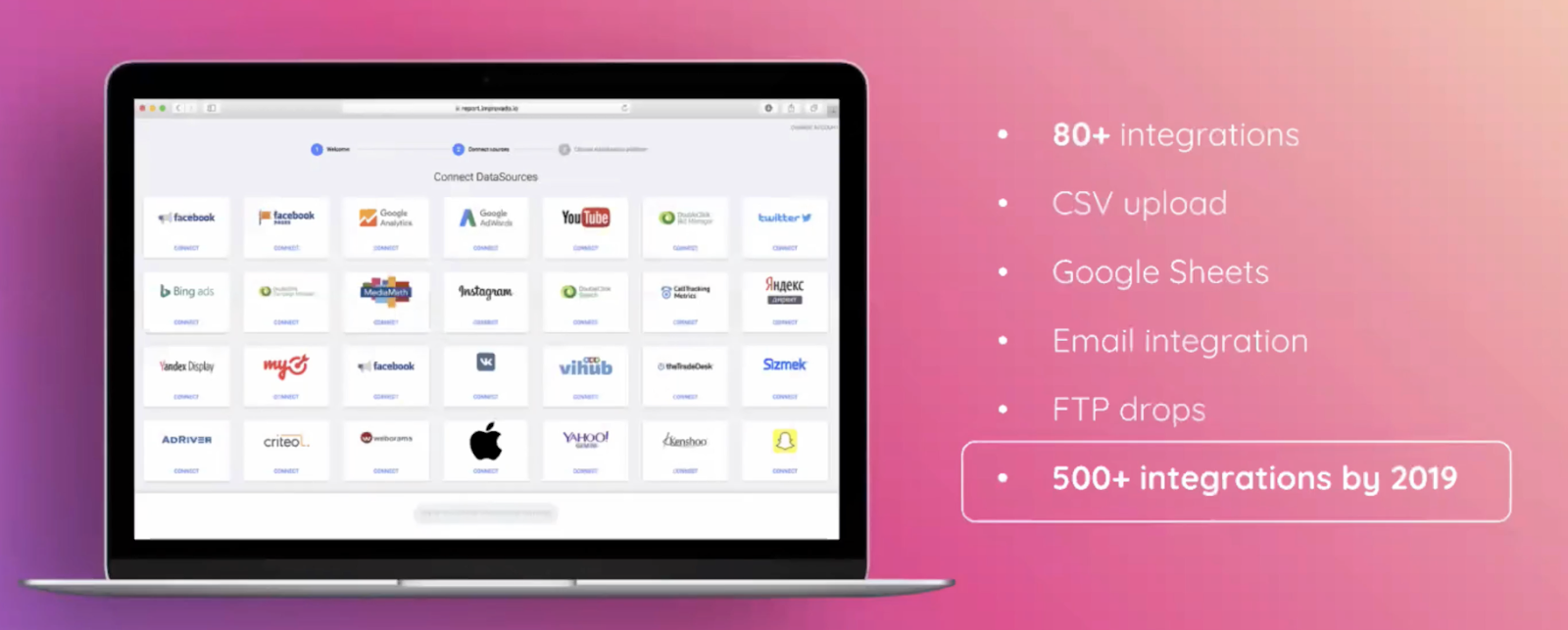 The Perfect Marketing Dashboard - How to Track and Report on Every Important Metric Ecommerce Marketing Growth Marketing Life Hacks Paid Marketing Uncategorized
