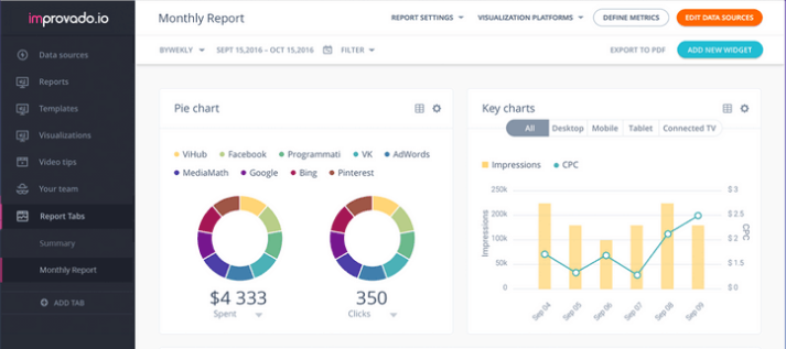 etl tools