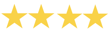 rebrandly's rating