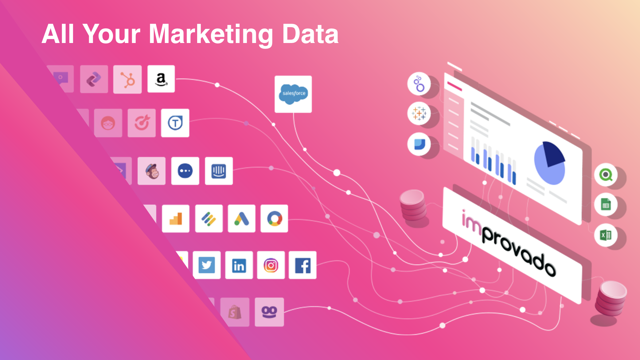 pinterest ads api
