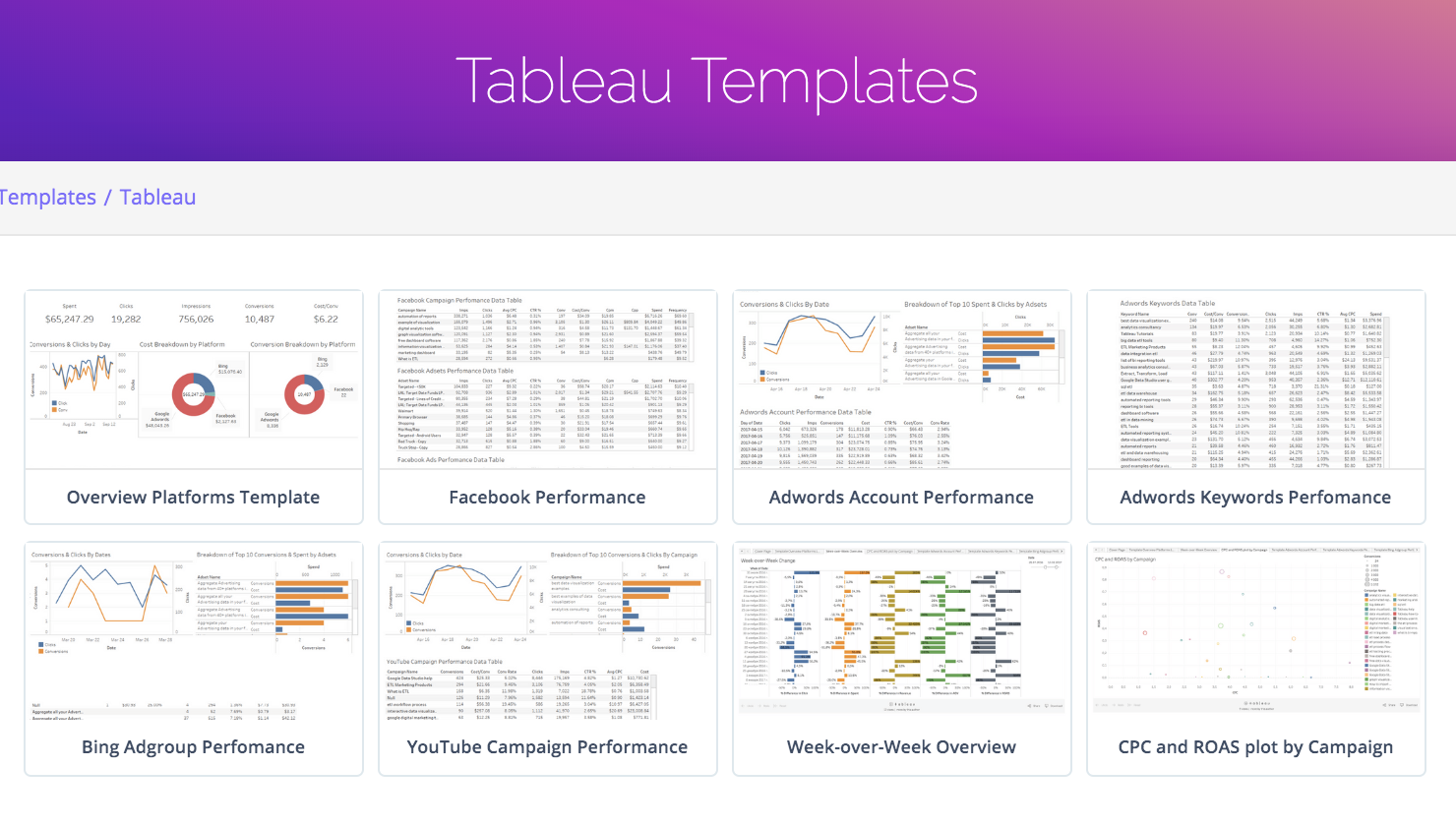 Free Tableau Templates for Marketing Analytics