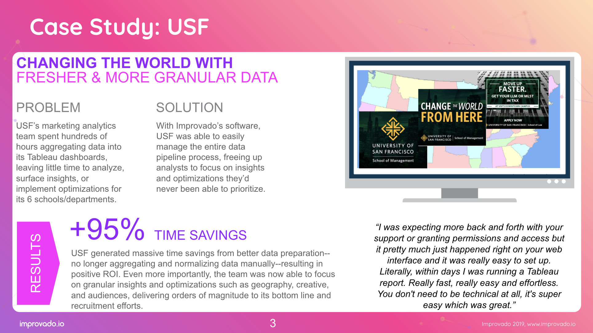 facebook marketing analytics