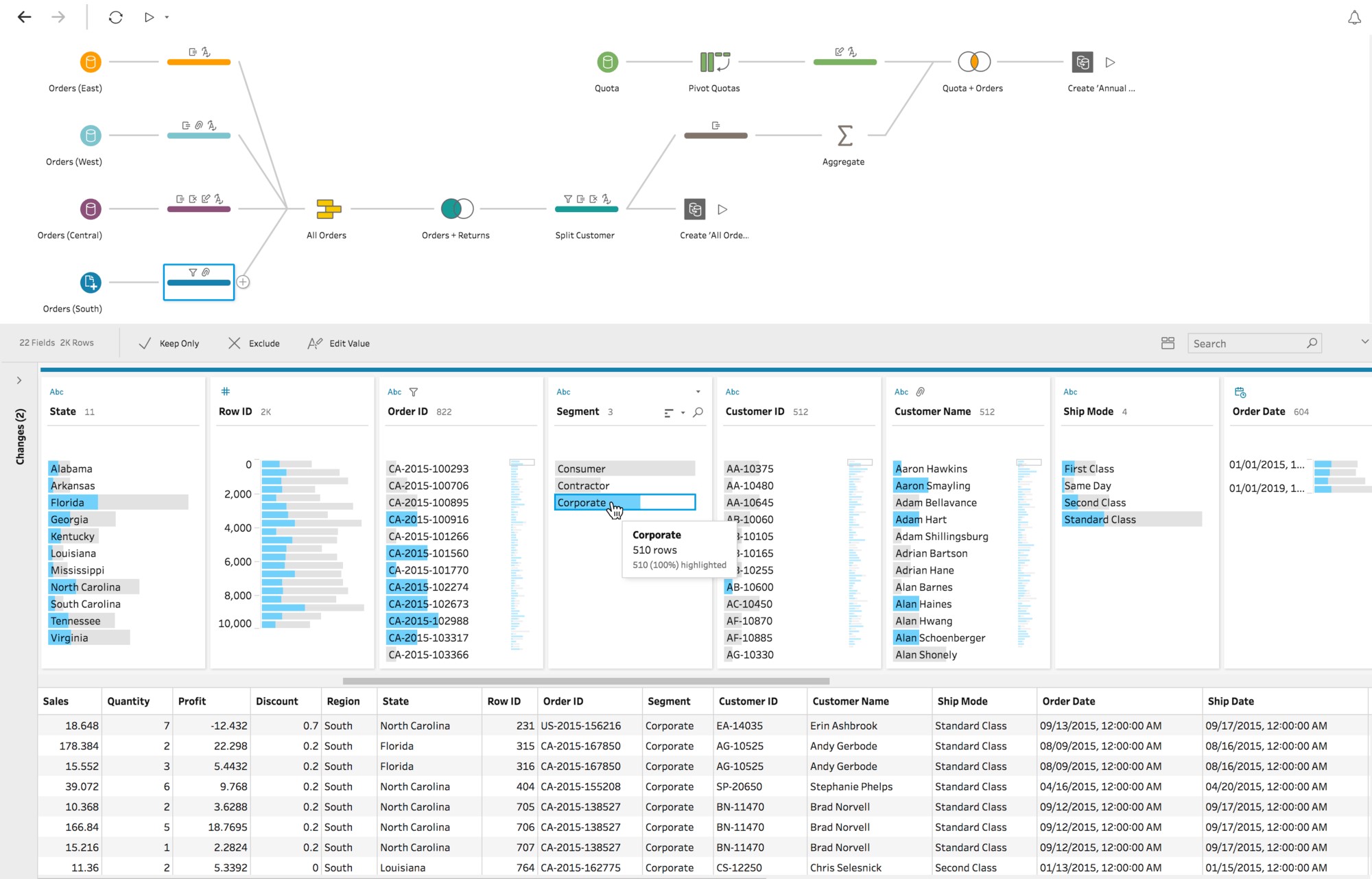 Tableau Data Prep