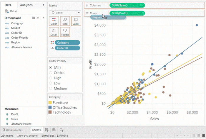 Tableau Visual Report