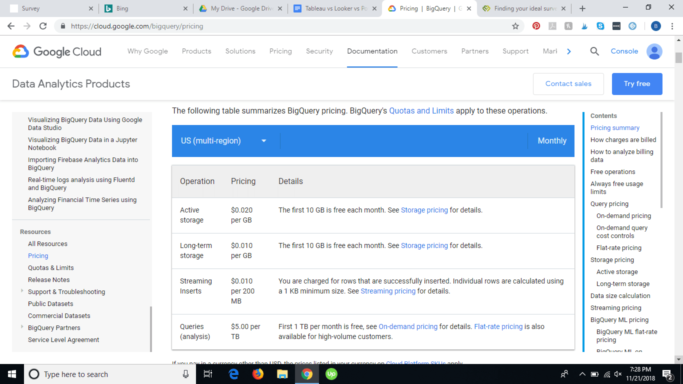 Screenshot from BigQuery page