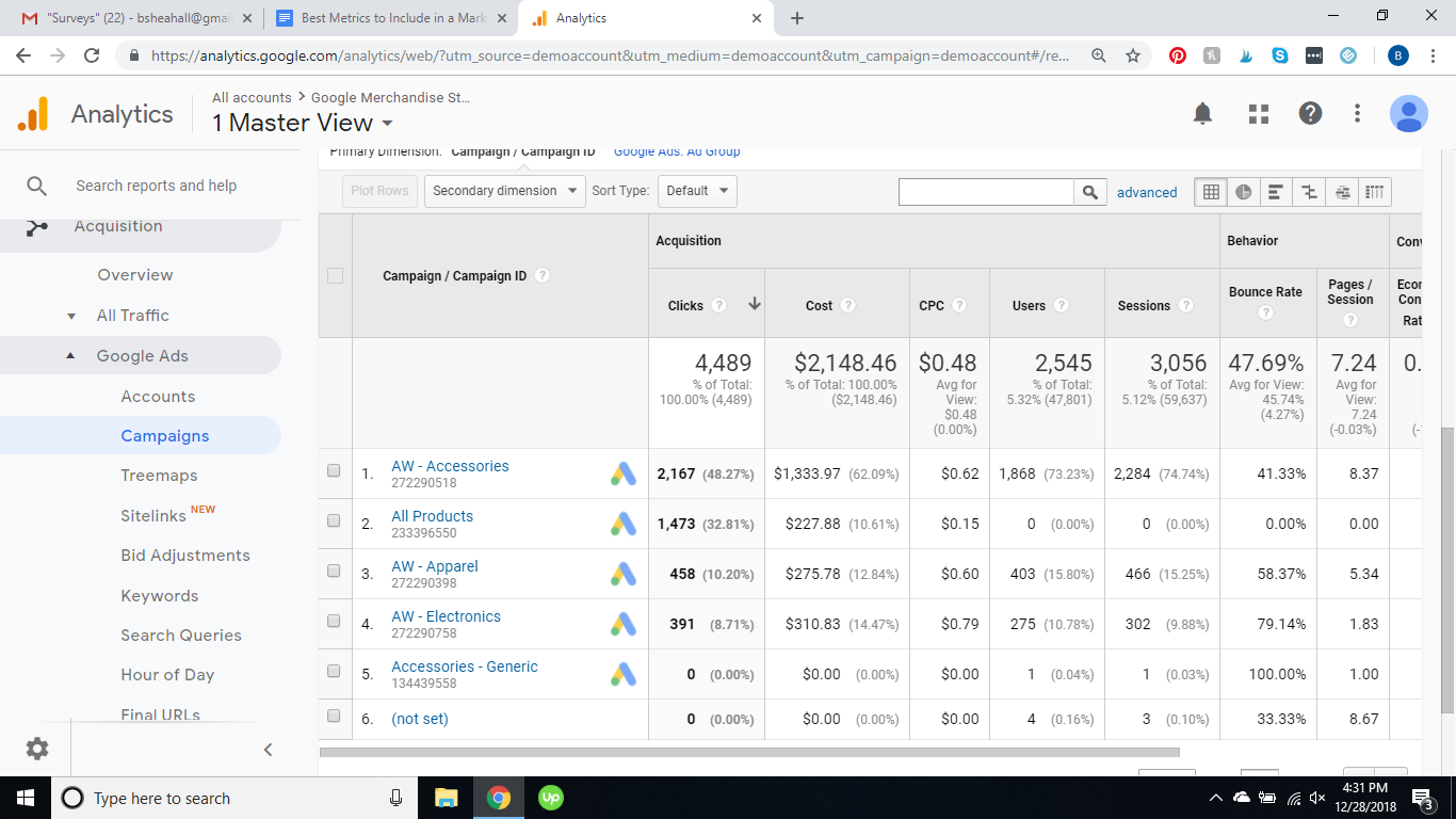 PPC Campaigns report in Google Analytics