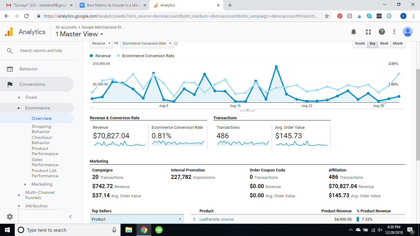 Conversion Metrics from Google Analytics