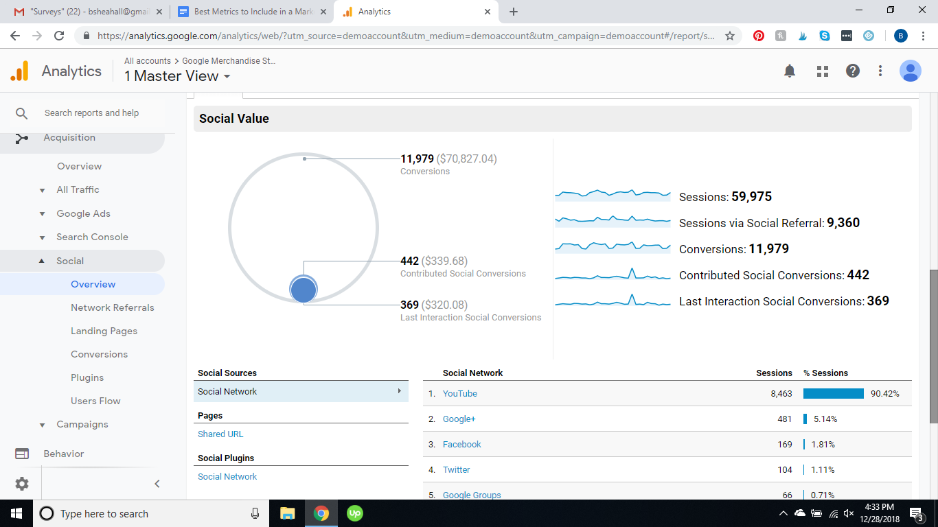Social Value report in Google Analytics