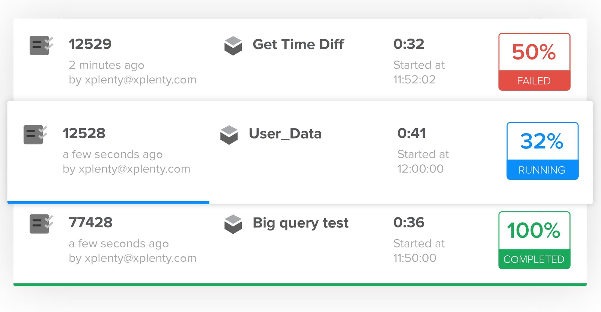 Xplenty dashboard