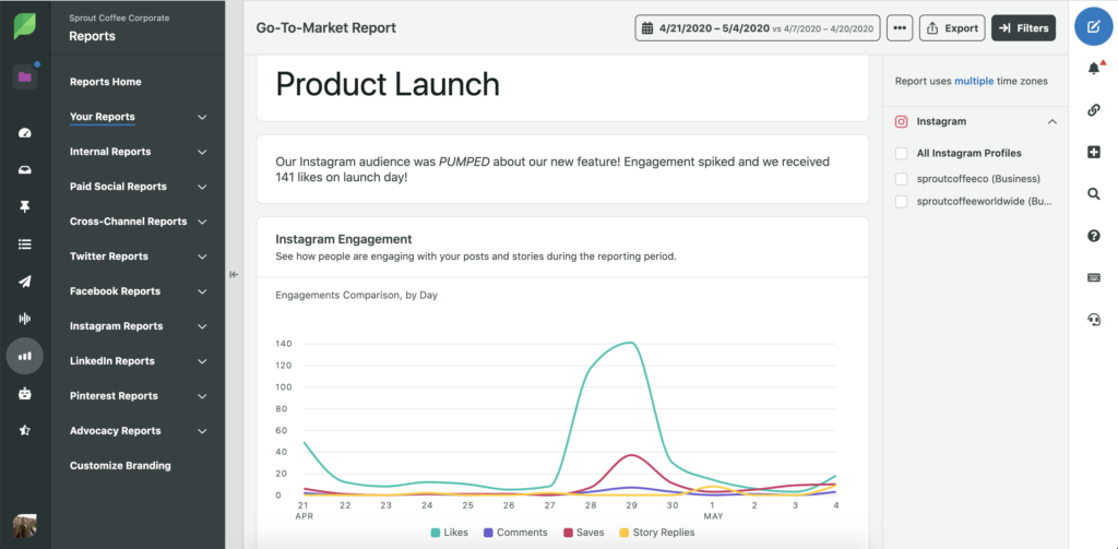 SproutSocial dashboard example