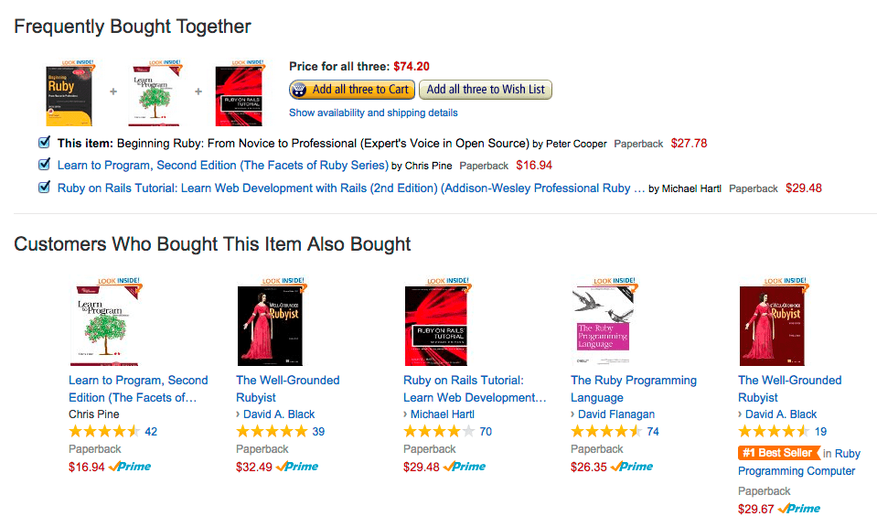 Amazon product recommendation example