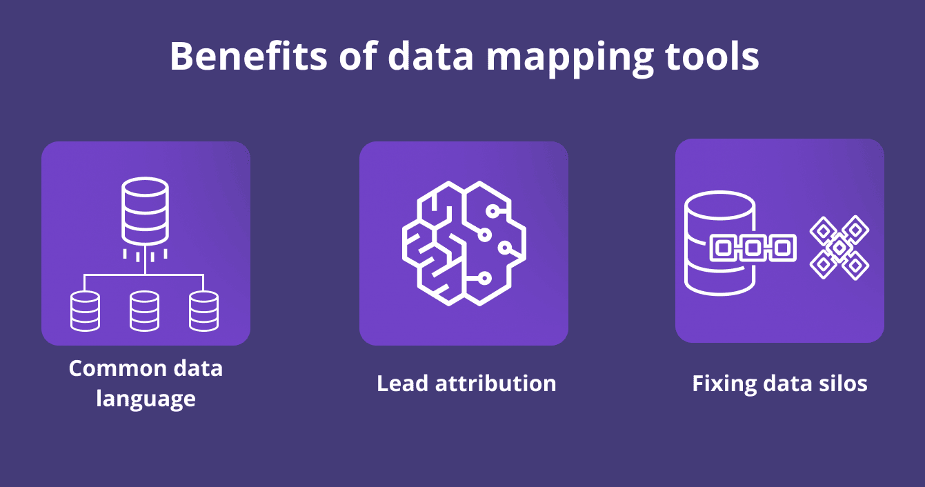 Data mapping tools benefits