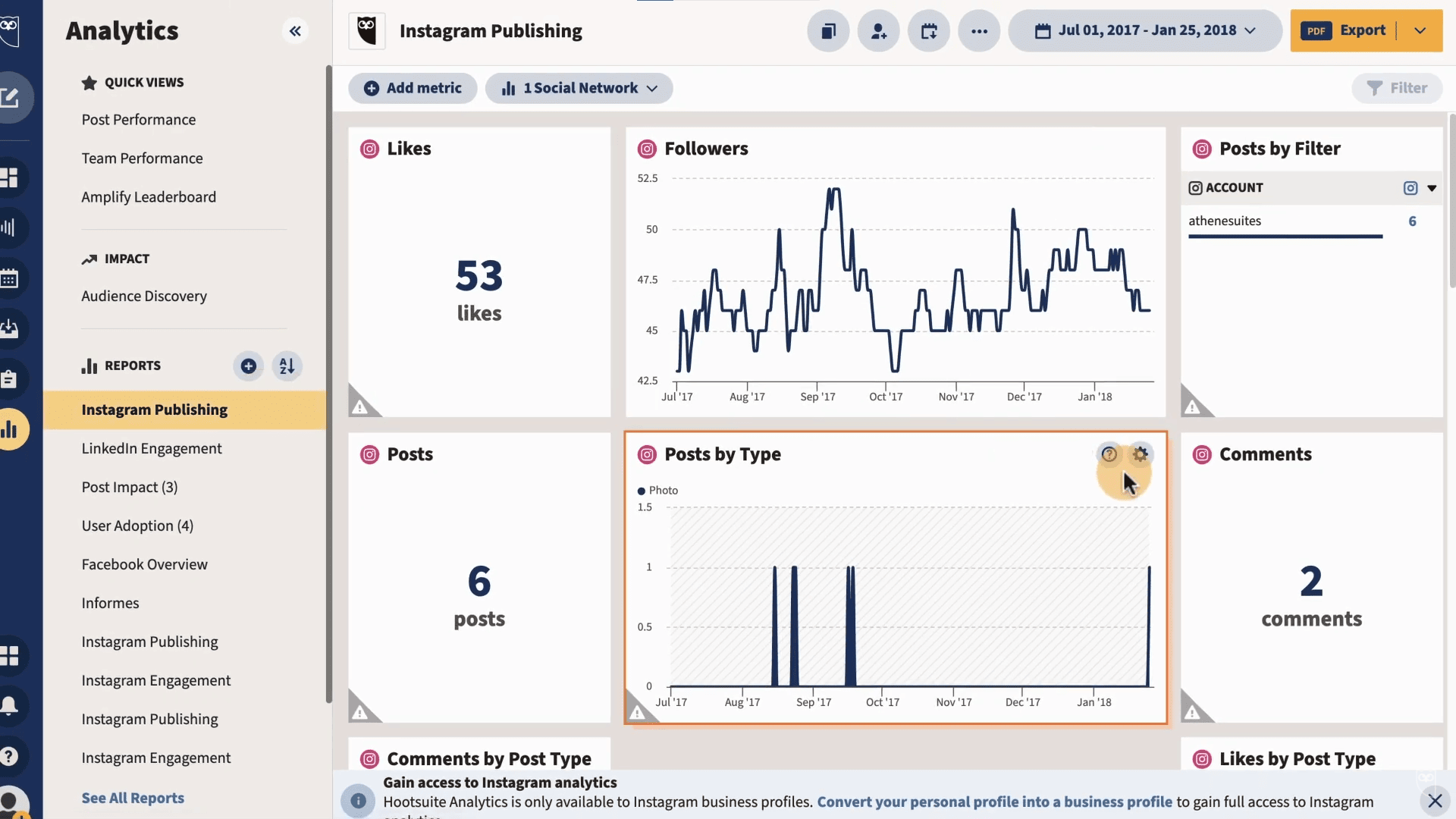 Hootsuite analytics dahsboard