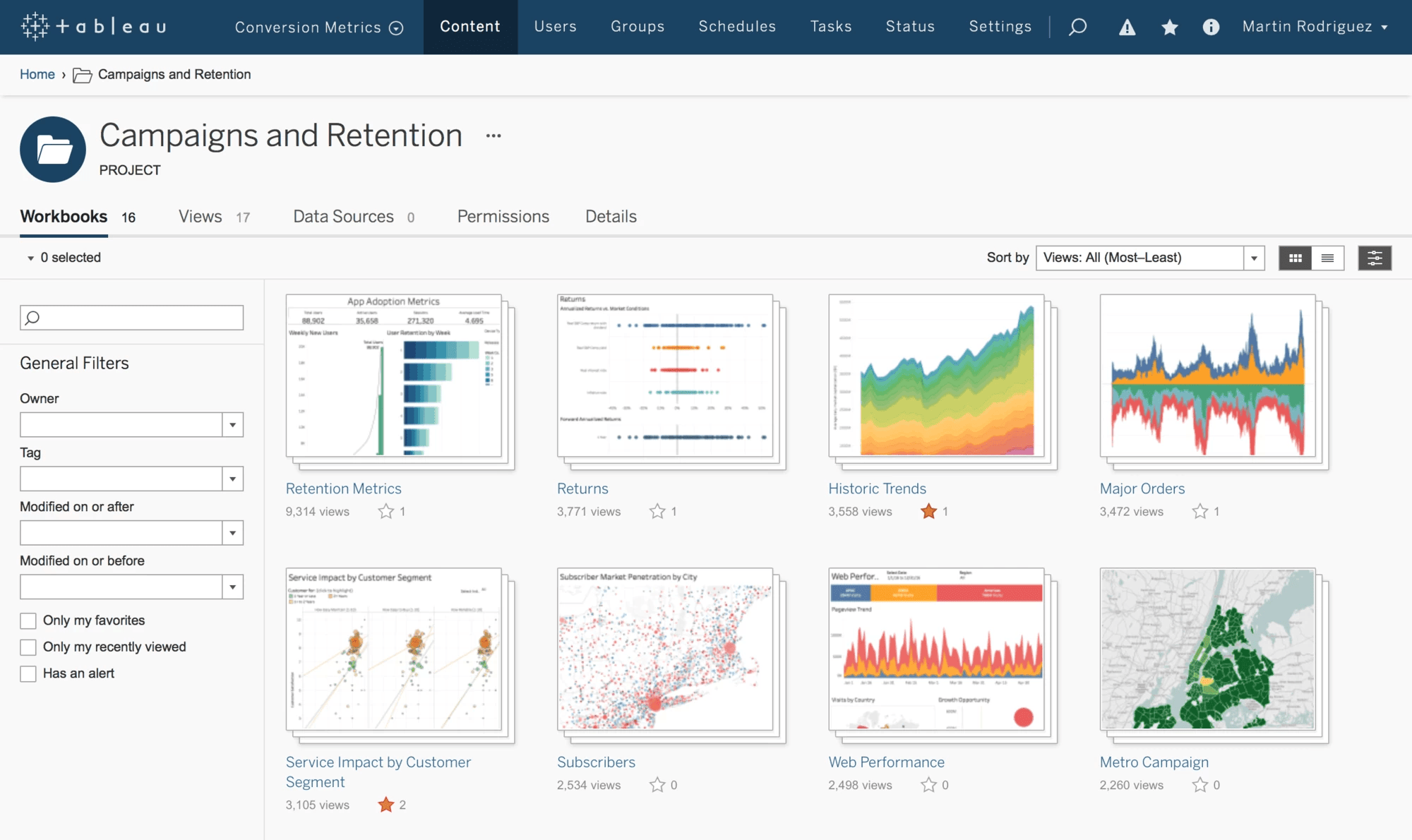Tableau dashboard collection